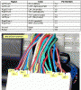 Line Converters: Adding an Amp to the Head Unit-j201headunitconnector-gif