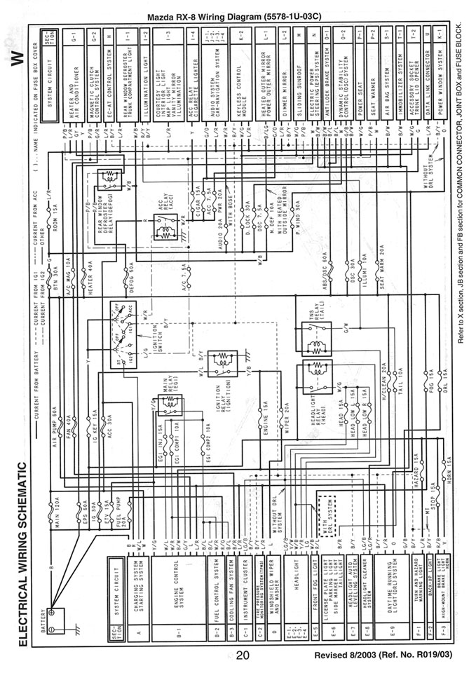 2004 Mazda Rx 8 Wiring Diagram - Wiring Diagram