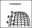 Not happy with my tyre life....-scallopedtyre.jpg