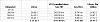 Initial Fuel Economy on delivery-rx-8fuel.jpg