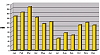NSW RX8 (TAKA &amp; KALL'S) CRUISE 12/3/06-av_rainfall.gif