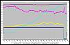 MazdaManiac dyno tuning in GTA - Spring/Summer 2010-sickrx8dynodata.jpg