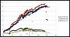MazdaManiac dyno tuning in GTA - Spring/Summer 2010-ap_log_ssv_repair.jpg