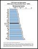 Mazda ranks 5th from last in 2009 JD Power Vehicle Dependability Study-vds_1.jpg