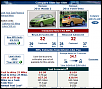 How Bout that Mazda 2?-2_fiesta.png