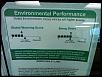 New 2011 Lincoln Window Sticker-globull-warming-score.jpg