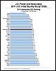 Mazda ranked #5 in 2011 JD Power New Car Quality!-jdpower2011new.jpg