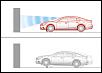 Mazda' new 'i-ACTIVSENSE'  for all new Mazda 6-acceleration-control.jpg