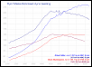 RIWWP's Mazdaspeed Miata build-msm-fm2.png