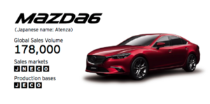 Mazda North America April Sales-schermata-2018-05-12-alle-10.10.00.png