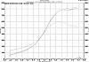 826 HP Evo 8-tn_826whp-42psi%5B1%5D.jpg