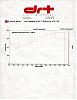 New Civic Si dyno in at just under 190 fwhp?-dynopg1.jpg