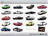Mazda 'HISTORY' Model Year Wallpapers ..RX-7,Roadster,Familia.-rx7_a.jpg
