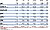 Mazda posts increases for 2006-market.jpg