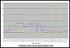 Cobb AccessPORT Discussion-dsc_throttle_cut.gif