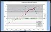 Cobb AccessPORT Discussion-1st-2nd.jpg