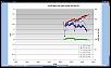 Cobb AccessPORT Discussion-3rd-4th.jpg