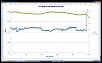 Cobb AccessPORT Discussion-4th.jpg