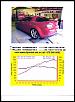 How is your new water pump going ?-dynowaterpump.jpg