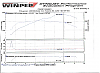 Interceptor-X Review w/dyno pics-dr6psi.gif