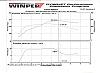 Interceptor-X Review w/dyno pics-drf.jpg