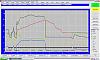 TurboXS exhaust/midpipe is the REAL deal!-turboxs-datalogger-screen-1.jpg