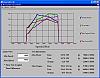 I am running 15.5 Psi on Interceptor, no ping...-schiavo_compare.jpg