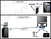 Akron/Cleveland 8 Owners.-network-layout.jpg