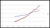 Akron/Cleveland 8 Owners.-ap-dyno-run.jpg
