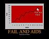 Tri-State and Surrounding areas lounge-fail-aids.png