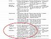 Clear corners legal in PA?-pa-lighting-code.jpg