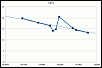 Cumulative Gas Mileage (Gas MPG) Thread-lolmpg.gif