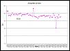 Cumulative Gas Mileage (Gas MPG) Thread-mpg.jpg