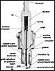 cheapest trusted ignition coils 2014?-spark_plug_diagram.jpg