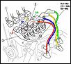 Popping after accelerating to high RPM to a cruise-coils-wires.jpg