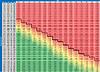 Help please! Compression test results-capture.jpg