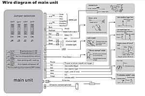 Aftermarket alarm install-wiring1.jpg