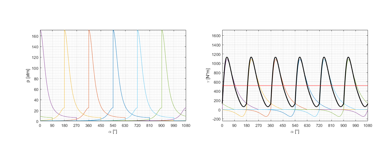 Name: yPG0ssj.png
Views: 376
Size: 88.8 KB