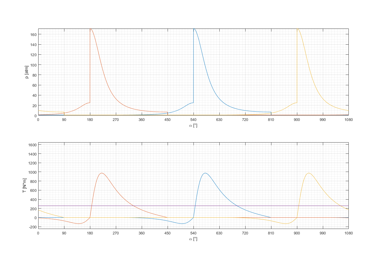 Name: ycDfguR.png
Views: 394
Size: 75.8 KB