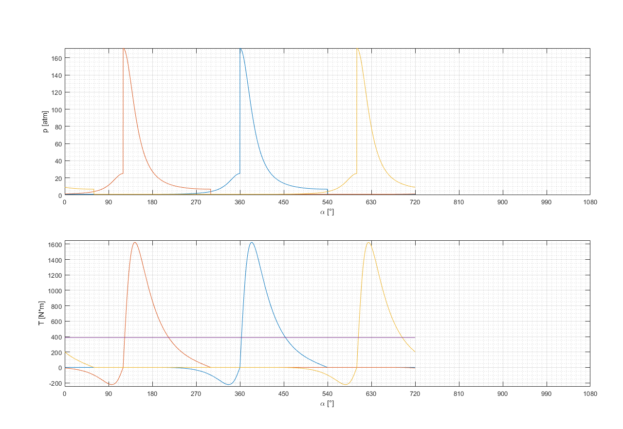 Name: yNsGpCG.png
Views: 384
Size: 79.5 KB