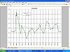 Cumulative Gas Mileage (Gas MPG) Thread-rx-8-mpg.jpg