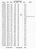 Cumulative Gas Mileage (Gas MPG) Thread-fuel-mileage.jpg