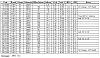Cumulative Gas Mileage (Gas MPG) Thread-gas.jpg