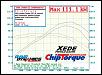 Kickers V6 swap thread-2004-rodeo-3-5l-m-hp2_trq_email.jpg