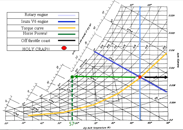Name:  graph.png
Views: 662
Size:  119.0 KB