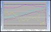 Renesis v2.0-5th-gear.jpg