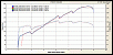 Renesis v2.0-4runmax2-928-rx8performance.com-.gif