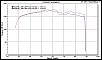 -8-29-07torque.jpg