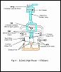 Does Mazda say periodic high RPM is good?-untitled2.jpg