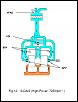 Does Mazda say periodic high RPM is good?-untitled3.jpg